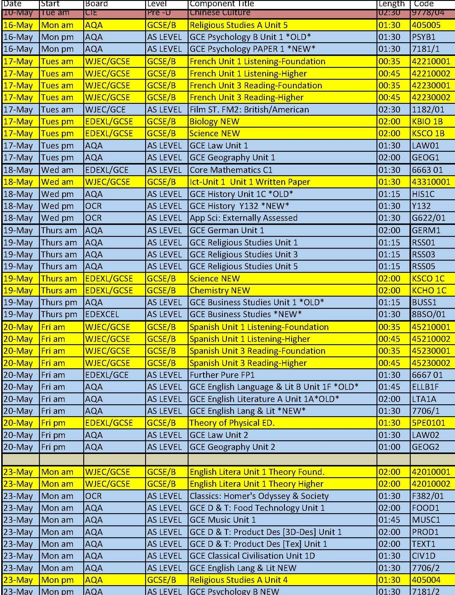 Ibps New Exam Calendar 2022 23 Pdf released Check Date For Po Neet Pg 